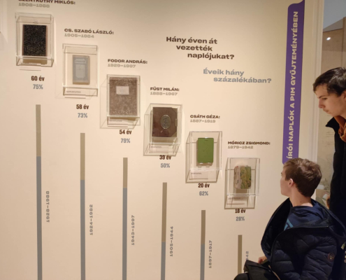 Látogatás a PIM-ben_gimi_2025 (3)